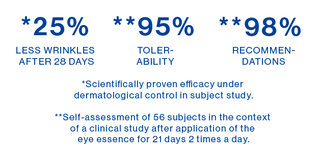 eye essence study la vifolie